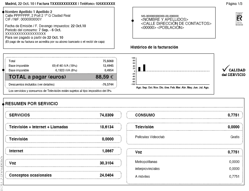 Consumo Critico Y Responsable Adicae