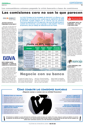descargar pdf privado